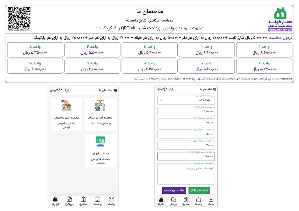 روش محاسبه شارژ ساختمان با همیارخونه