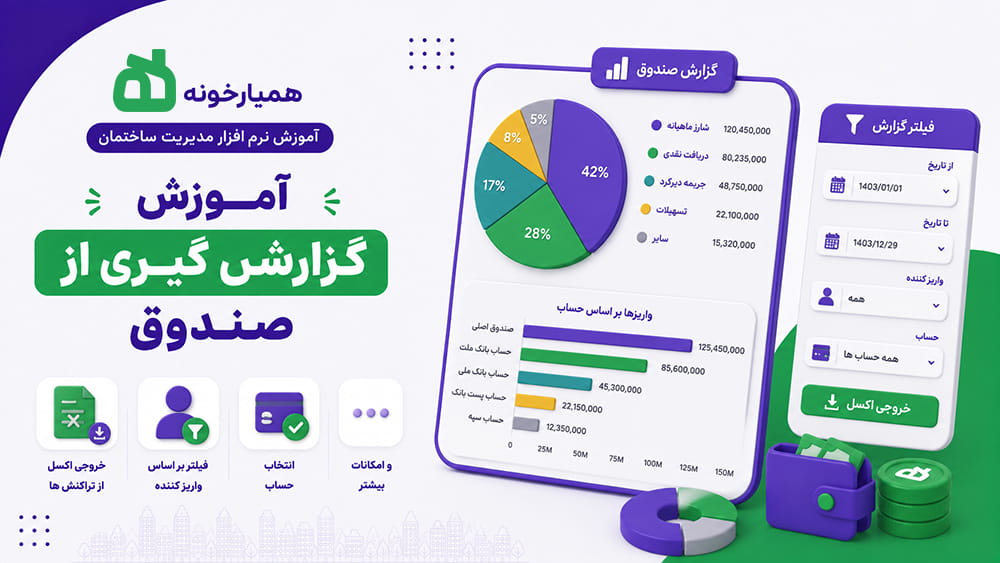 گزارش گیری از صندوق ساختمان گزارش گیری از صندوق ساختمان